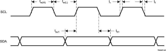 TAS5729MD T0027-01.gif