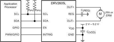 DRV2605L appSchGen_slos854.gif