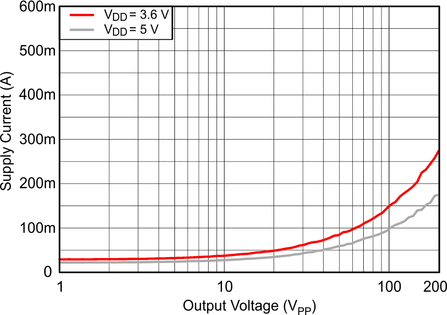 GUID-209AF7FA-4F37-4688-A450-4F2567A2BA04-low.gif