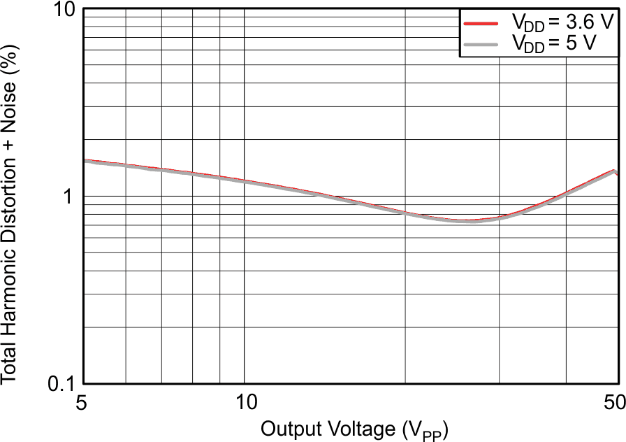 GUID-E8FD85B1-0C93-4204-BE5E-A1ED9C4503EF-low.gif