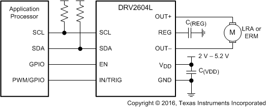 DRV2604L appSchGen_slos866.gif