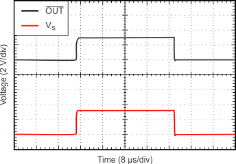 TMP302-Q1 tc_pu_pd_tr_slos889.gif