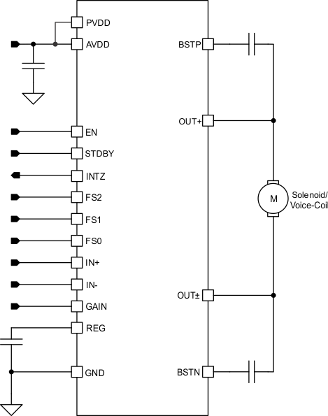 DRV2511-Q1 fp_circuit_slos916.gif