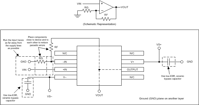 TLV27L2-Q1 layout_example_bos620.gif