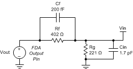 THS4541-Q1 Feedback Network for the Gain of 2 Configuration Using 402 Ω and Matching to a 50-Ω Source