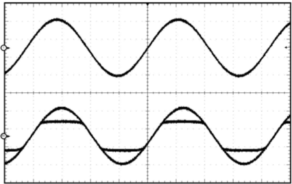 TAS5720A-Q1 POWER_LIMIT_example_los708.gif