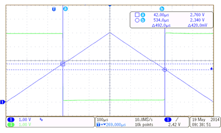 TLV1704-SEP TLV1701 Upper and Lower Threshold With Hysteresis