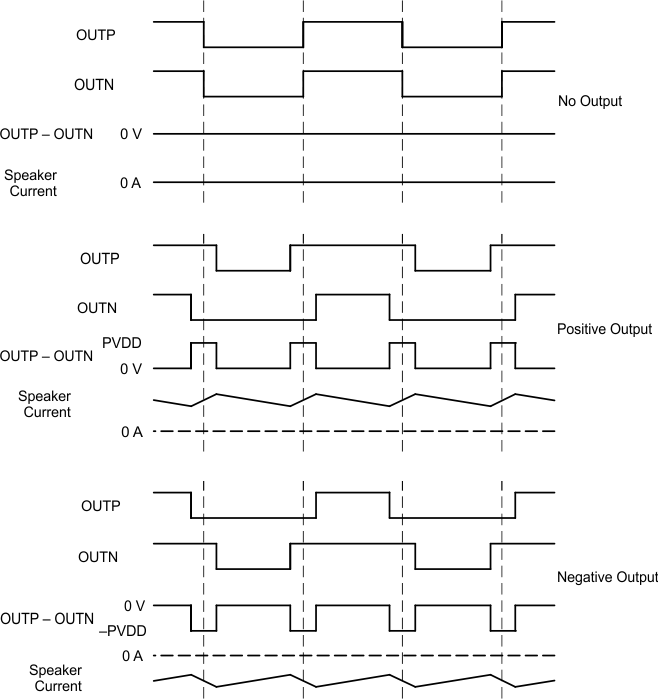 GUID-E2C962F4-5233-427D-BAB7-7DF9579B141F-low.gif