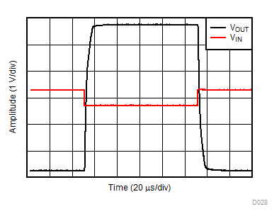 GUID-7E9AAAC3-3FCA-4F66-BF5E-730A22B7359F-low.gif