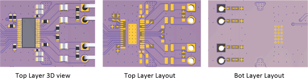 TAS5815 2.0 (Stereo BTL with Ferrite
                    Bead as Output Filter) Layout View