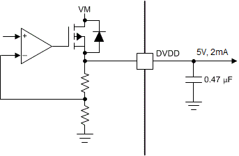 DRV8434A-Q1 Linear Voltage Regulator Block Diagram