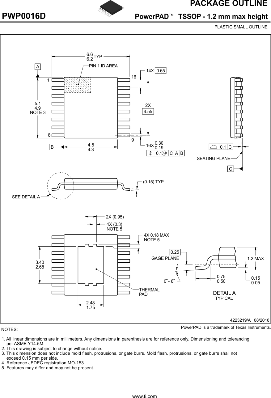 TSD5402-Q1 