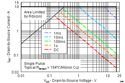 GUID-8676FEA0-5FB1-4ABC-A5D5-E64E70C6B80E-low.png