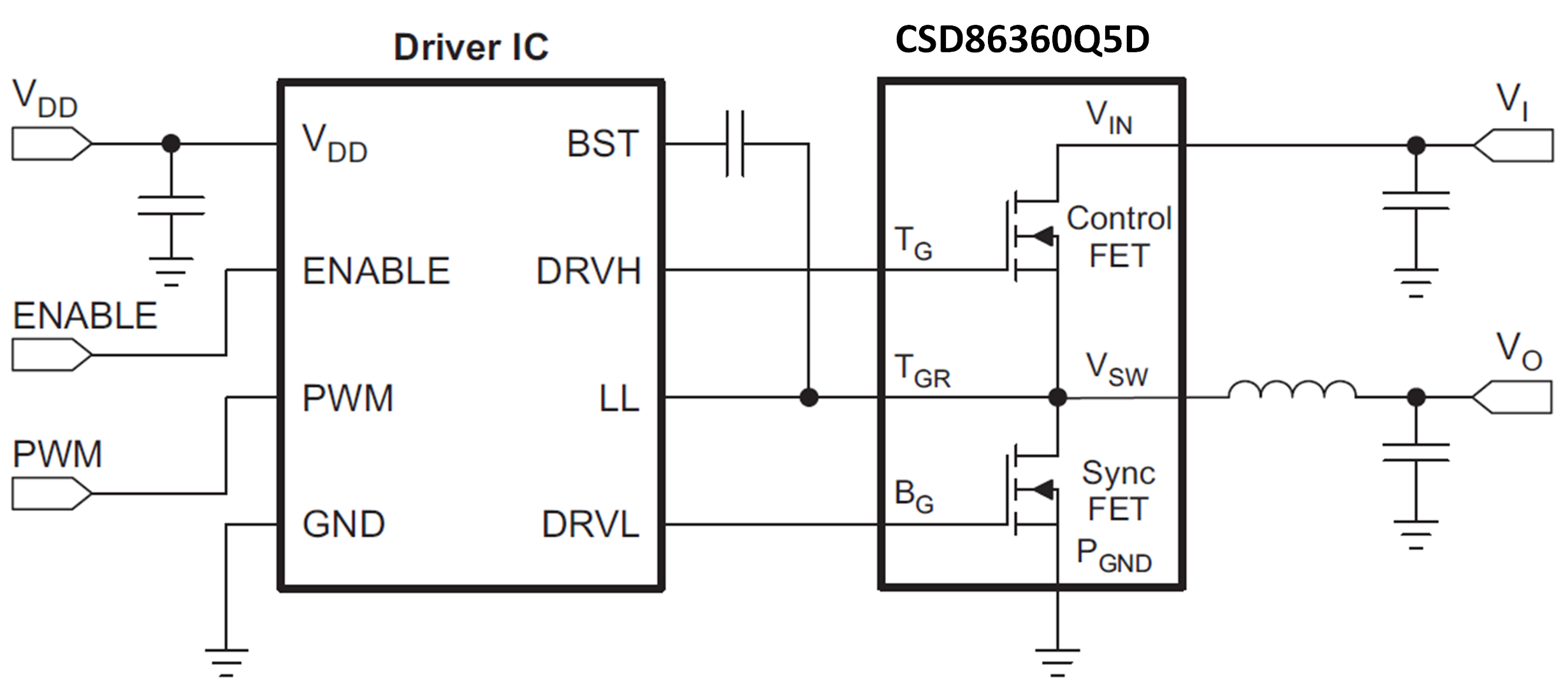 CSD86360Q5D TypicalCircuit.png