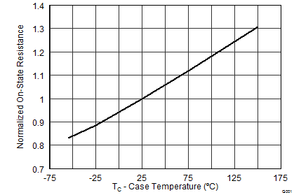 GUID-10082FC7-4062-45F2-BDEF-90BF11BABA5C-low.png