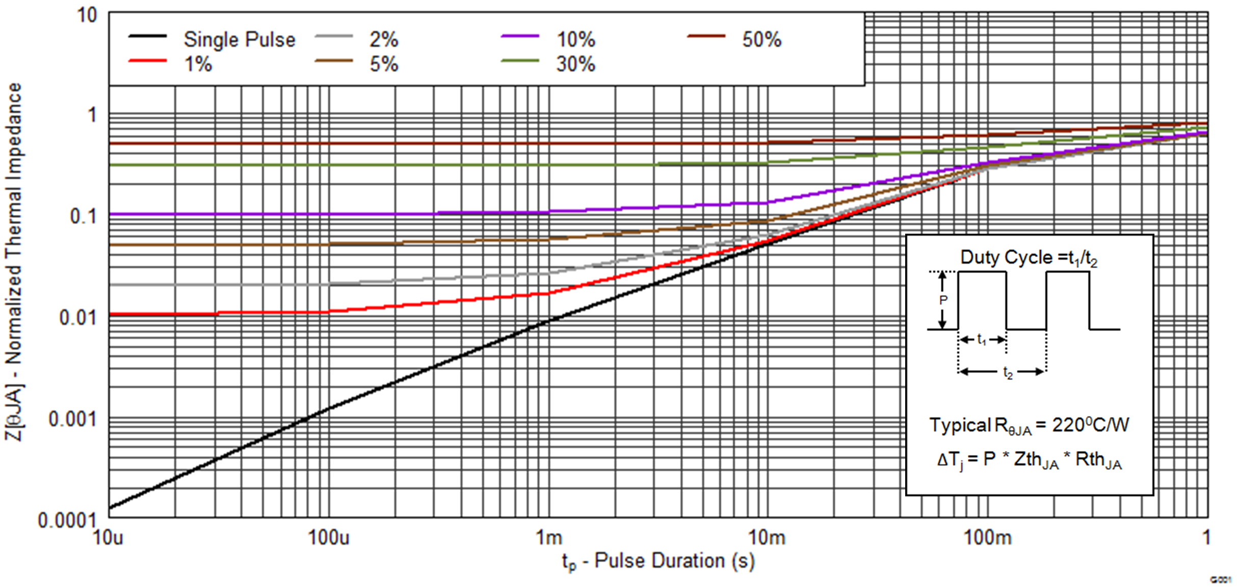 graph01p2_SLPS508.png