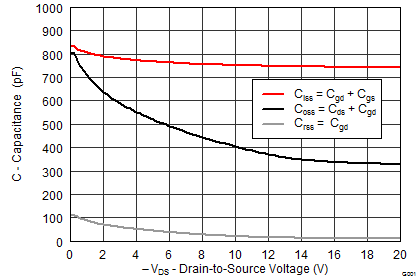 graph05_SLPS508.png