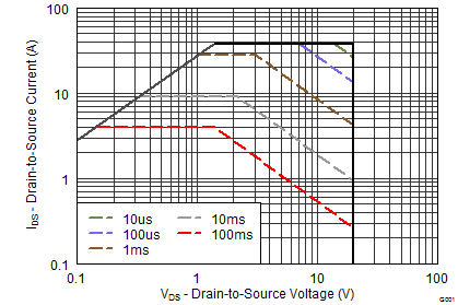 graph10_SLPS508.png