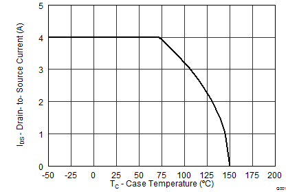 graph12_SLPS508.png