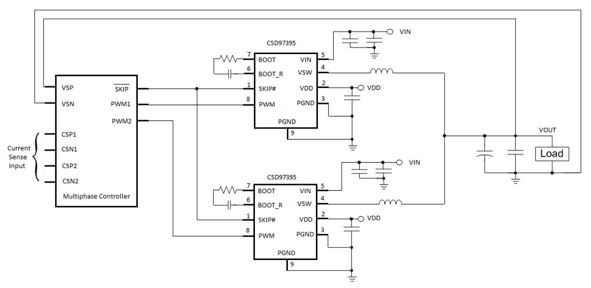 CSD97395Q4M Application_r2.gif