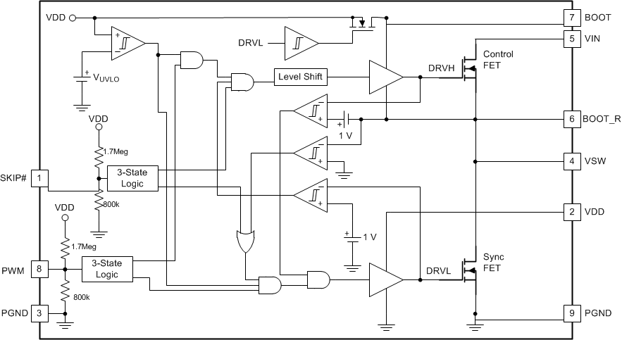 Block_Diagram.gif