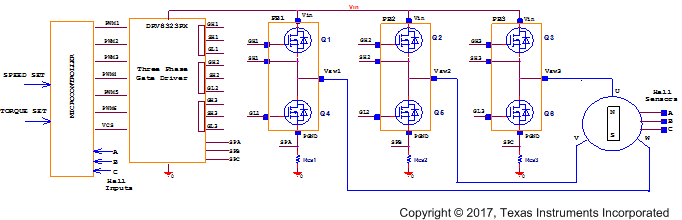 CSD88599Q5DC Functional Block Diagram