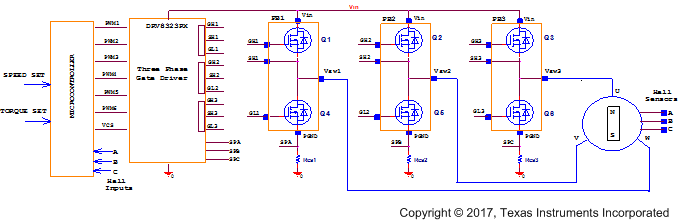 CSD88584Q5DC Functional Block Diagram