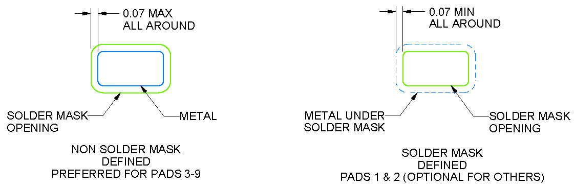 CSD86336Q3D PCB2.png