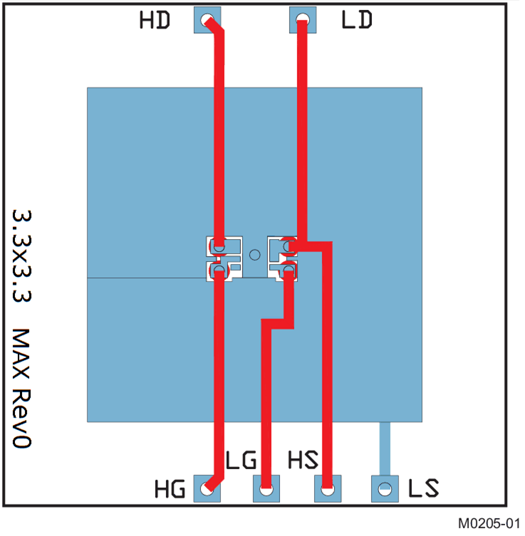 CSD86336Q3D RthMax.gif