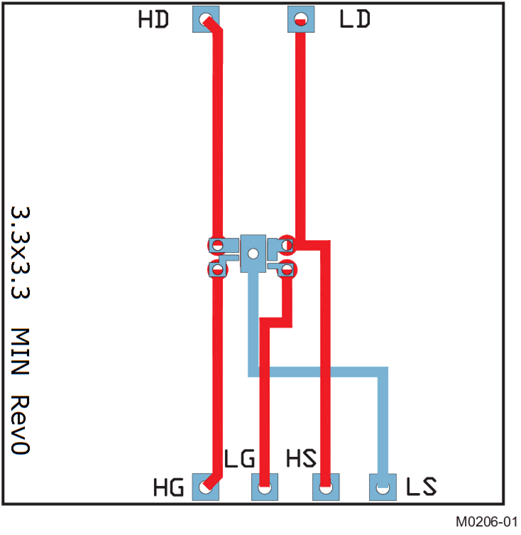 CSD86336Q3D RthMin.gif