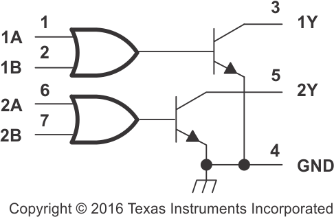 SN55451B SN55452B SN55453B SN55454B SN75451B SN75452B SN75453B SN75454B Logic_diagram_04_slrs021.gif