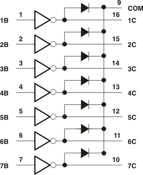 ULN2002A ULN2003A ULN2003AI ULQ2003A ULN2004A ULQ2004A Simplified Block Diagram