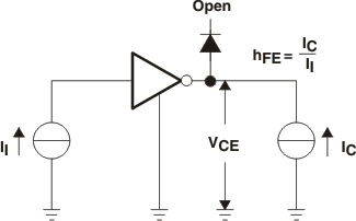 ULN2002A ULN2003A ULN2003AI ULQ2003A ULN2004A ULQ2004A hFE, VCE(sat) Test Circuit