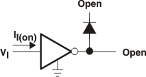 ULN2002A ULN2003A ULN2003AI ULQ2003A ULN2004A ULQ2004A II Test Circuit