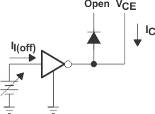 ULN2803C II(off) Test Circuit