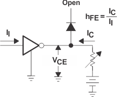 ULN2803C hFE, VCE(sat) Test Circuit