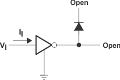 ULN2803C II(on) Test Circuit