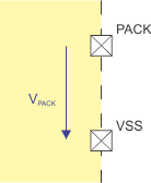  PACK Voltage Calibration