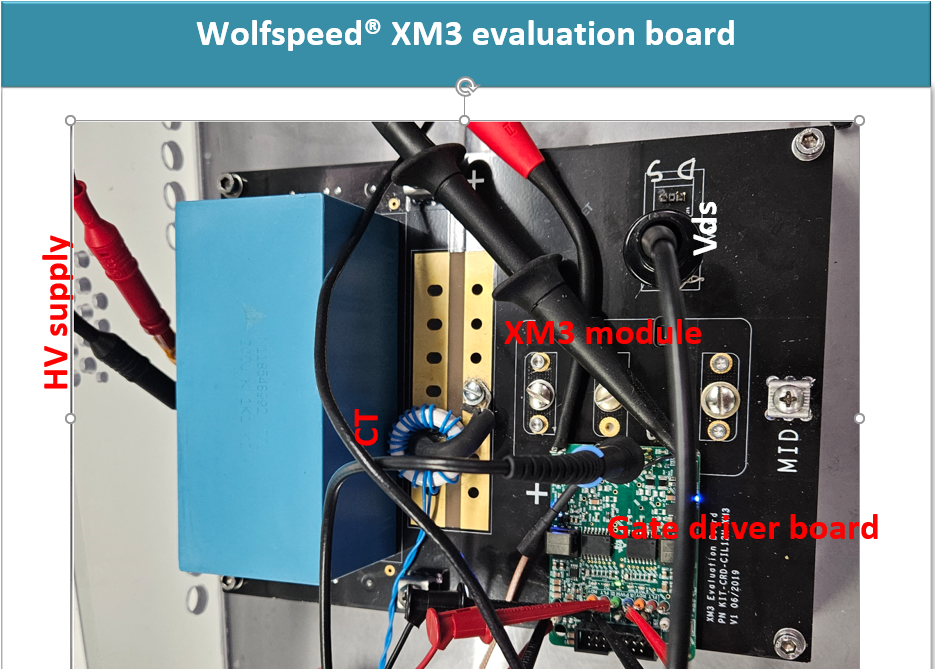 UCC21750Q1 XM3® Evaluation Board With
                    Half Bridge Driver EVM Connected