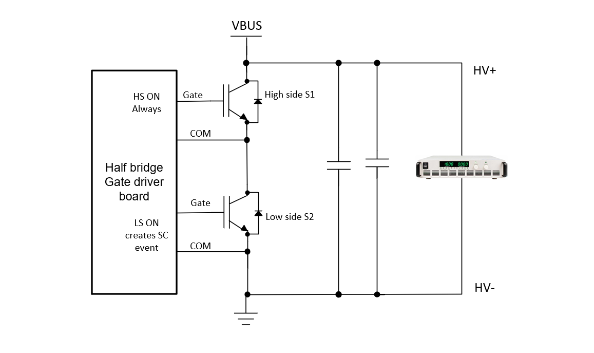 UCC21750Q1 Half Bridge SC Schematic
                    Representation