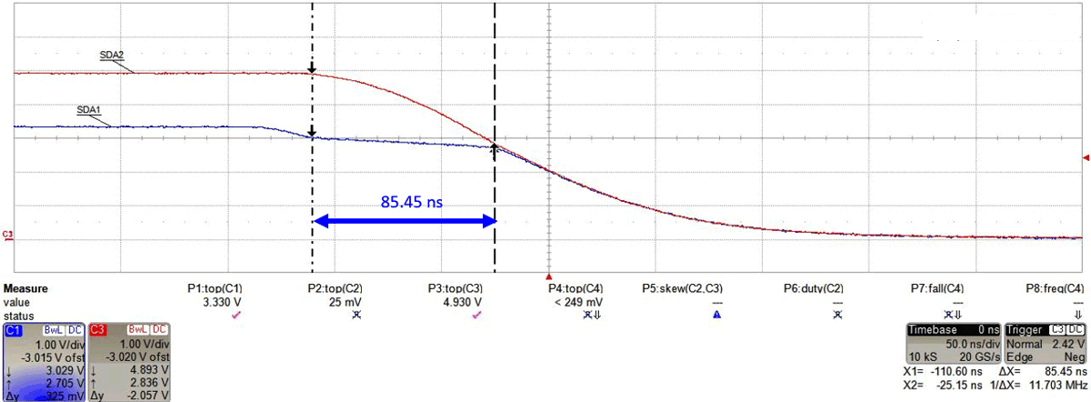  VCC1 = 3.3V, VCC2 =
                    5.0V, CBUS1 = 100pF, CBUS2 = 400pF, Pull LOW on Controller
                    Side (SDA1)