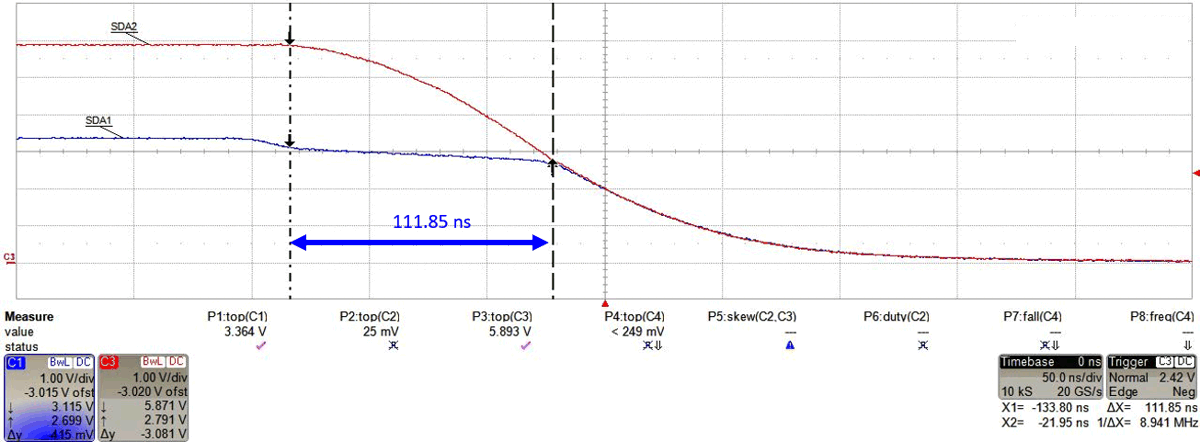  VCC1 = 3.3V, VCC2 =
                    6.0V, CBUS1 = 100pF, CBUS2 = 400pF, Pull LOW on Controller
                    Side (SDA1)