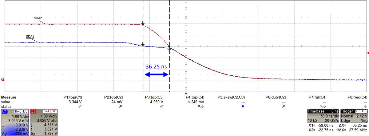  VCC1 = 3.3V, VCC2 =
                    5.0V, CBUS1 = CBUS2 = 100pF, Pull LOW on Controller Side
                    (SDA1)