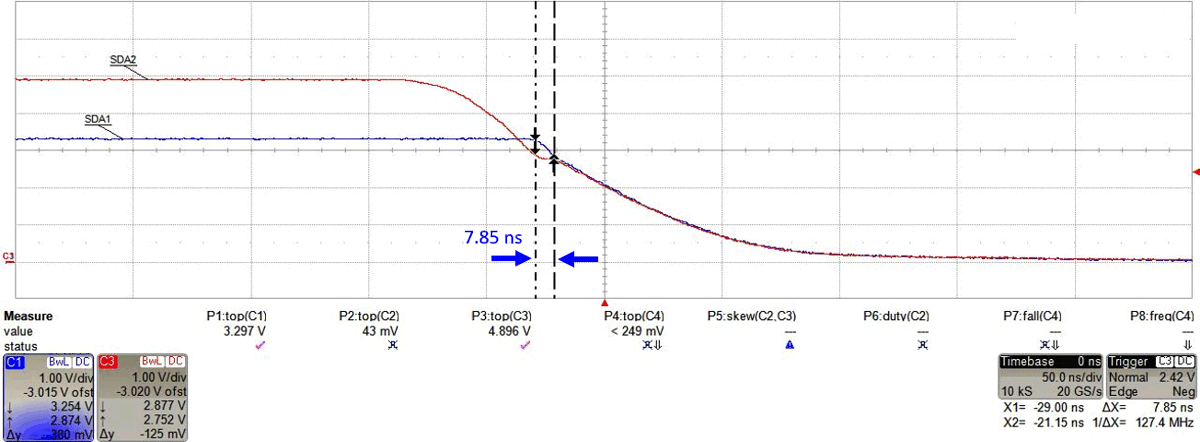  VCC1 = 3.3V, VCC2 =
                    5.0V, CBUS1 = CBUS2 = 100pF, Pull LOW on Target Side
                    (SDA2)