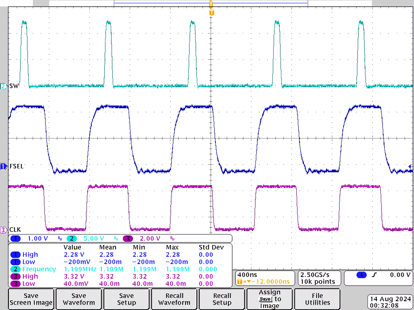  Clock On, Clock Frequency
                        = 1.2MHz, Clock Amplitude = 3.3V, R1 = 1kΩ, Rfsel = 11.7kΩ, C1 = 1nF