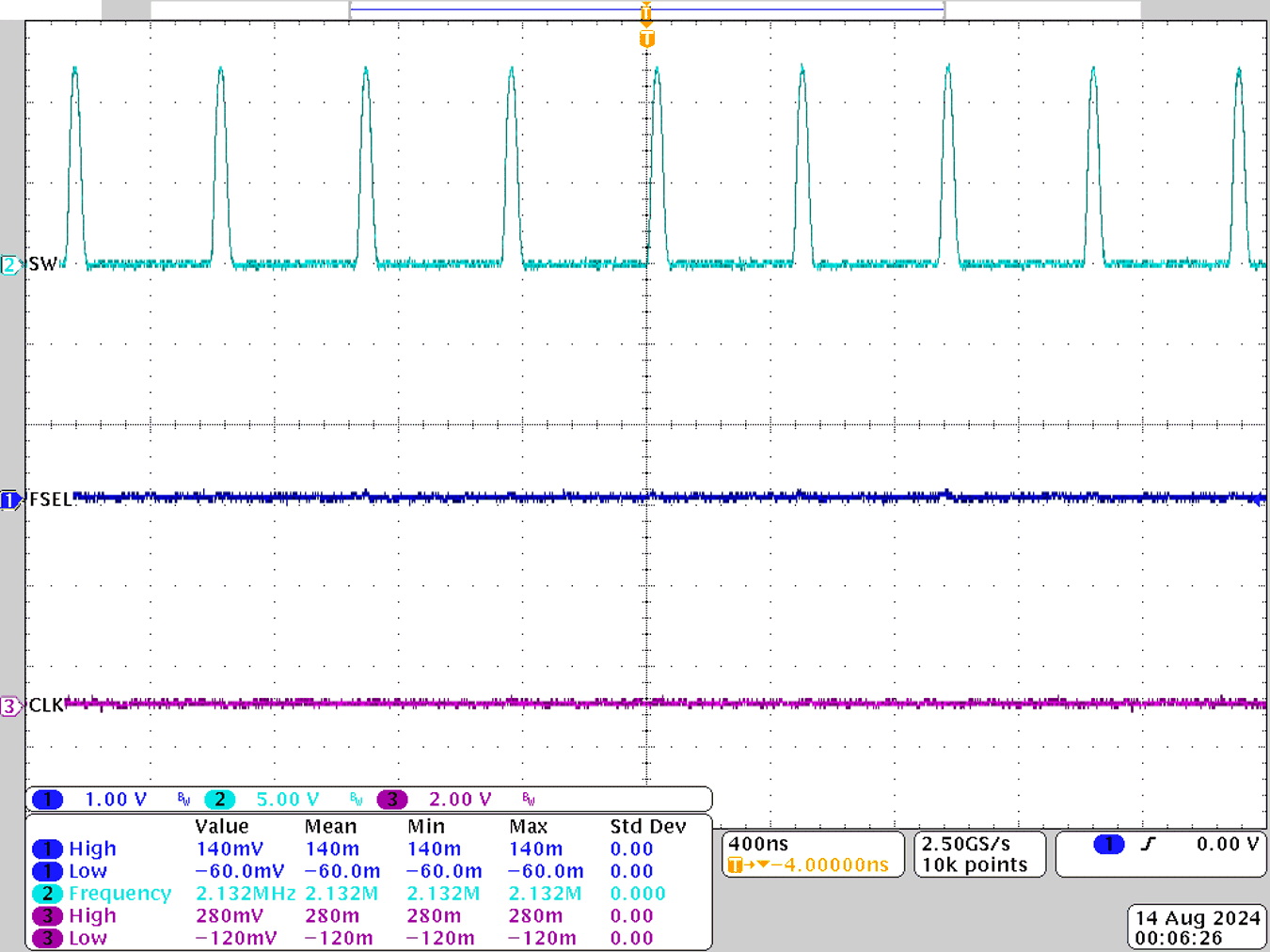  Clock Off, R1 = 1kΩ, Rfsel
                        = 4.99kΩ, C1 = 100nF