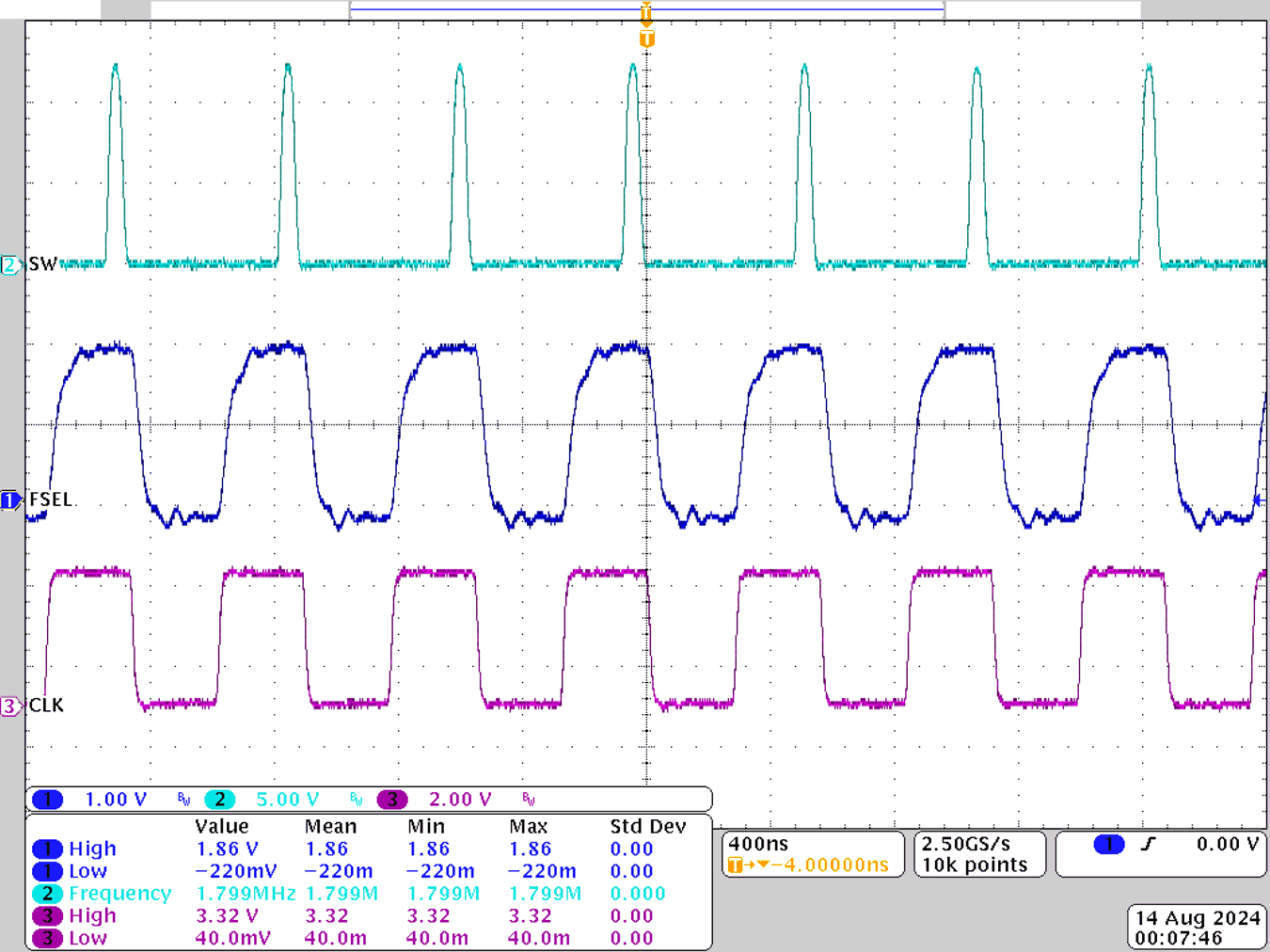  Clock On, Clock Frequency
                        = 1.8MHz, Clock Amplitude = 3.3V, R1 = 1kΩ, Rfsel = 4.99kΩ, C1 =
                        100nF