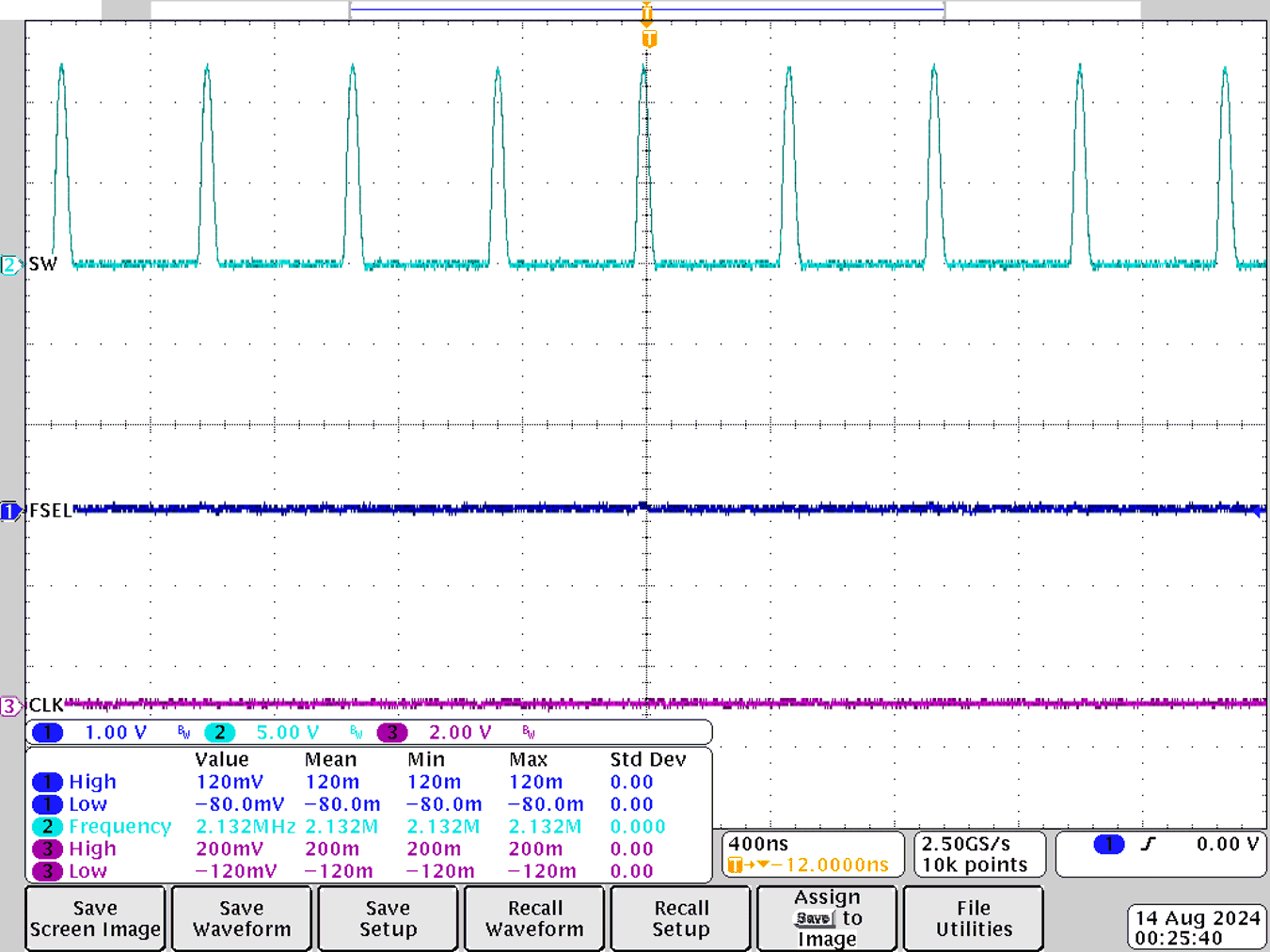  Clock Off, R1 = 1kΩ, Rfsel
                        = 4.99kΩ, C1 = 1nF