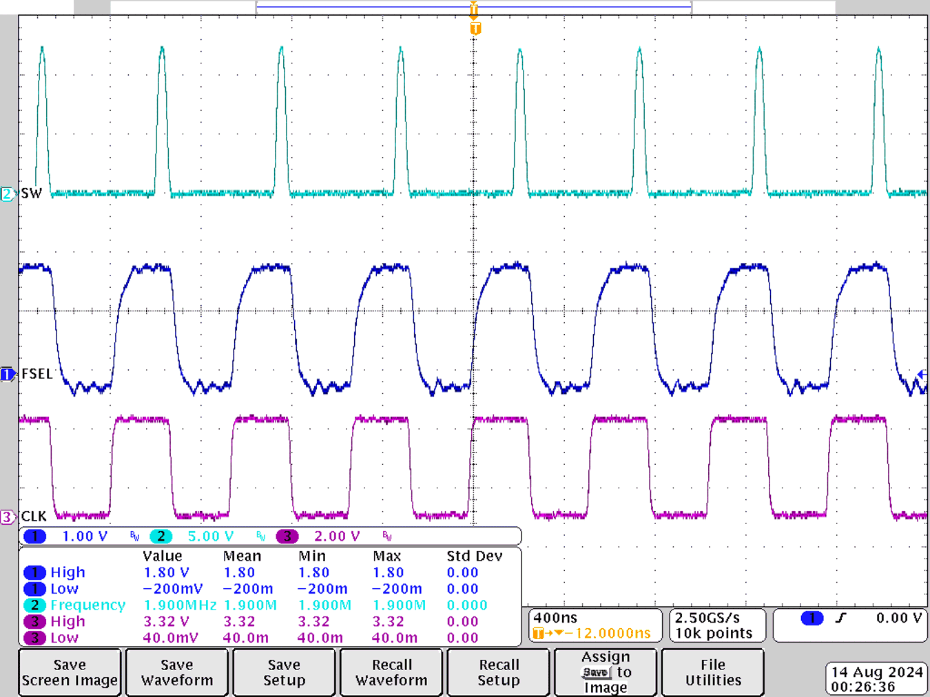  Clock On, Clock Frequency
                        = 1.9MHz, Clock Amplitude = 3.3V, R1 = 1kΩ, Rfsel = 4.99kΩ, C1 = 1nF