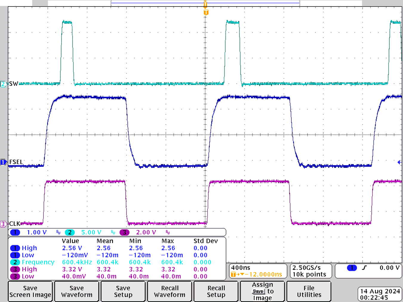  Clock On, Clock Frequency
                        = 600kHz, Clock Amplitude = 3.3V, R1 = 1kΩ, Rfsel = 24.3kΩ, C1 = 1nF